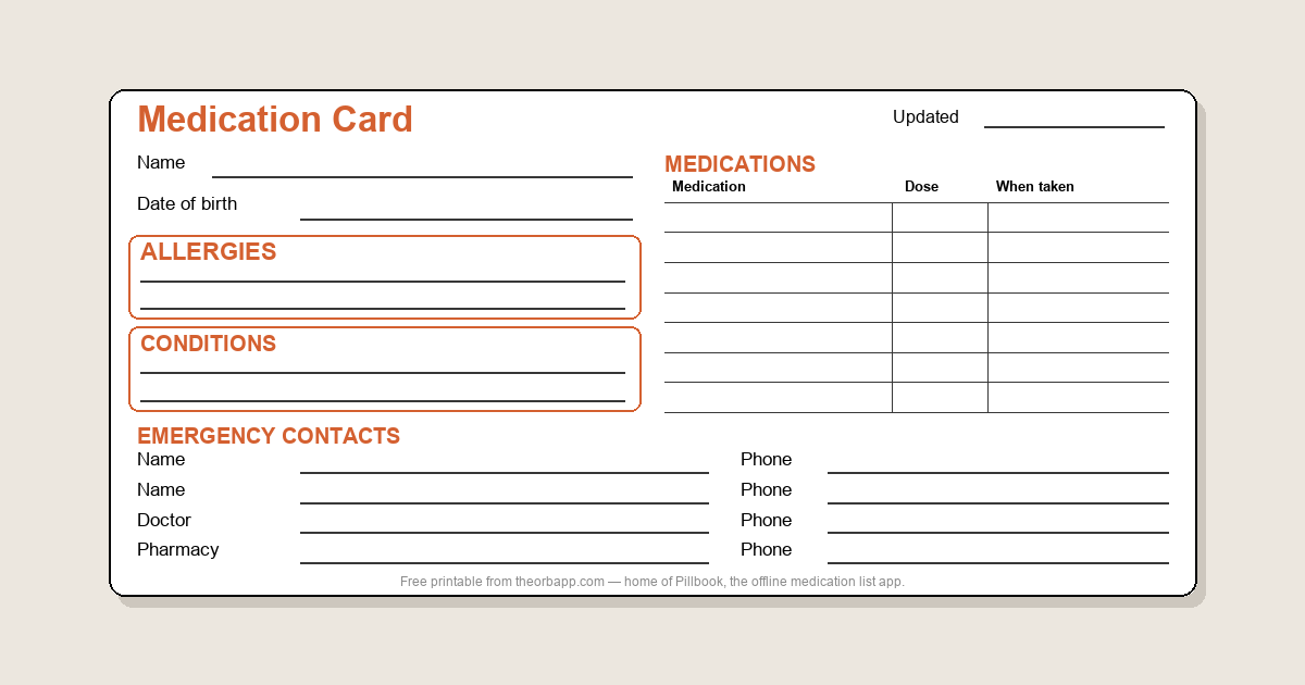Preview of the printable wallet medication card: a white card headed Medication Card in orange, with fields for name and date of birth, a boxed allergies section, conditions, a medications table with columns for medication, dose, and when taken, and two emergency contact rows.